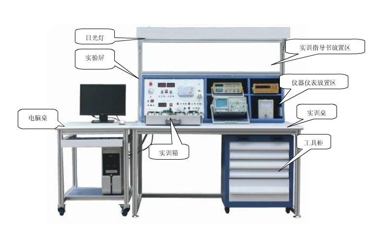 可编程器件电子产品设计与制作实训考核设备