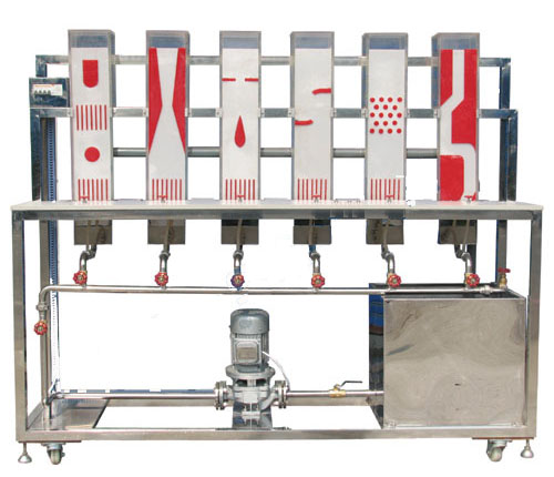 流体流动图形演示实验装置 