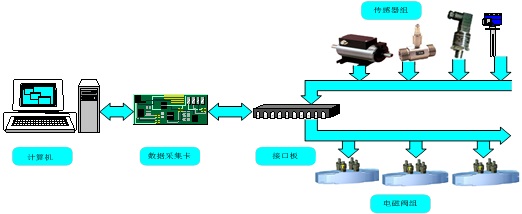 b8120d1edaf16e2