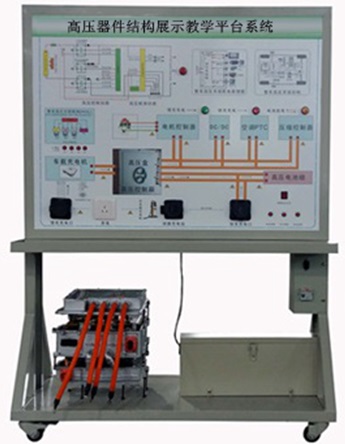 高压器件结构展示教学平台系统
